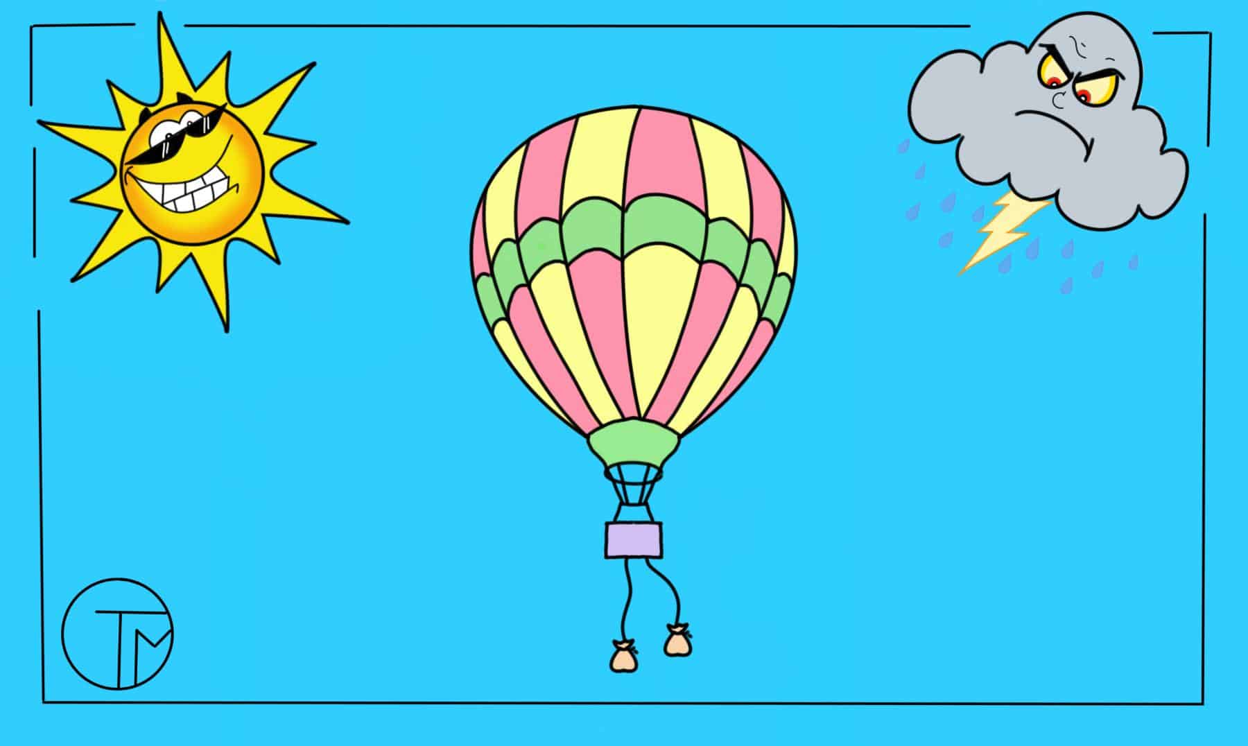 Heissluftballon mit Sandsäcken, lachender Sonne und böser Gewitterwolke